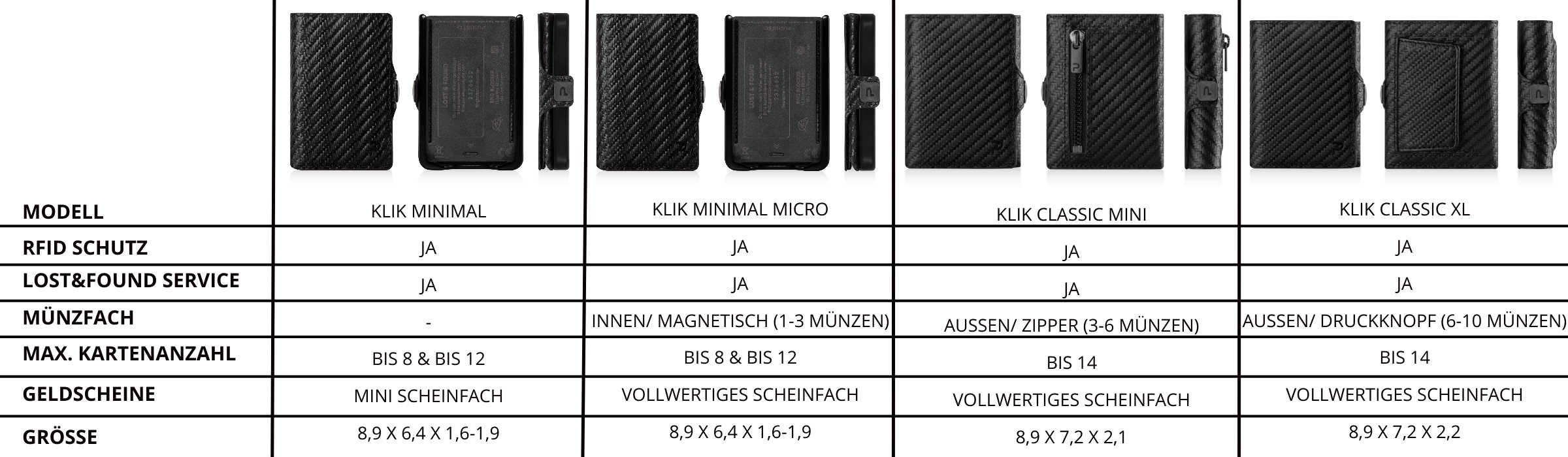 Zubehor, Formelle Kleidung, Krawatte, Zubehor, Formelle Kleidung, Krawatte