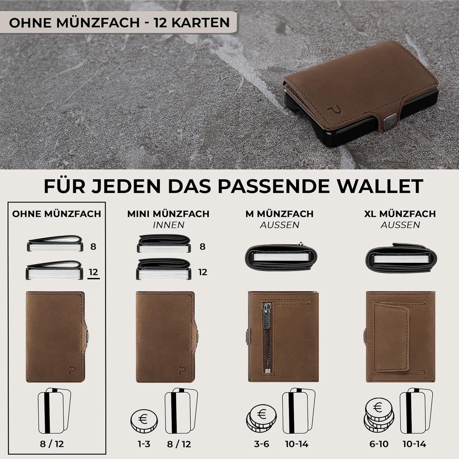 Zubehor, Geldbörse, Zubehor, Geldbörse